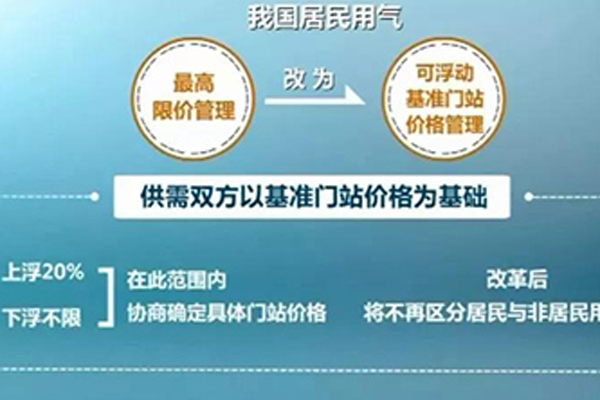 IM体育·(中国区)官方网站 -APP下载